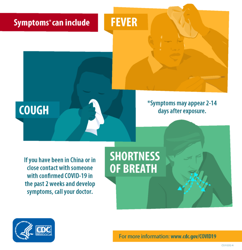 COVID-19 corona virus symptoms poster